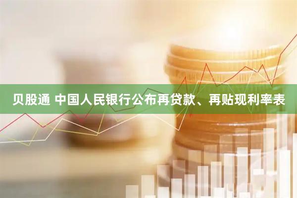 贝股通 中国人民银行公布再贷款、再贴现利率表